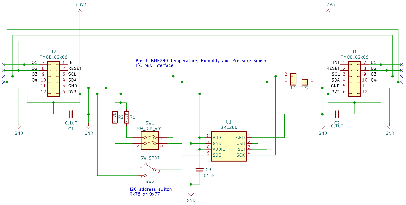 Pmod bme280, from the project README