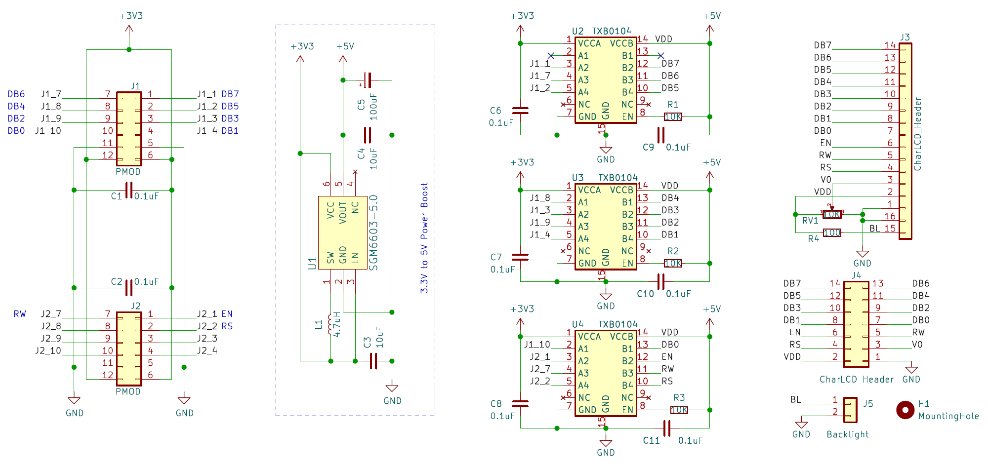 Pmod charlcd, from the project README