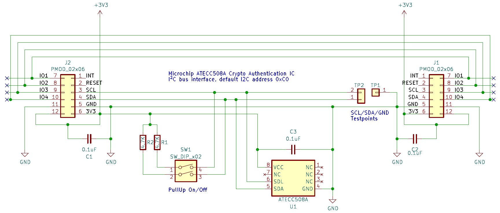 Pmod crypto, from the project README
