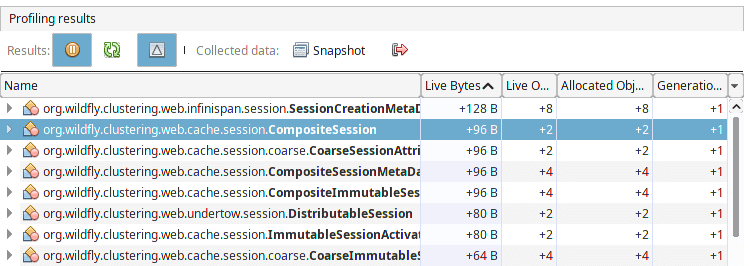 Session replication monitoring