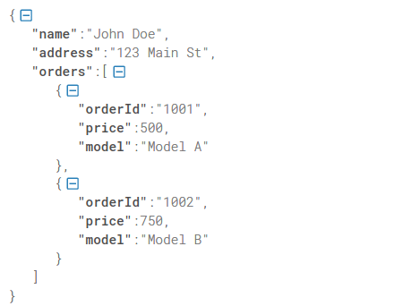JSON Array Java step-by-step guide