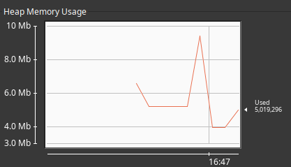 java how to set the max memory size