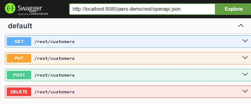 swagger UI tutorial with wildfly