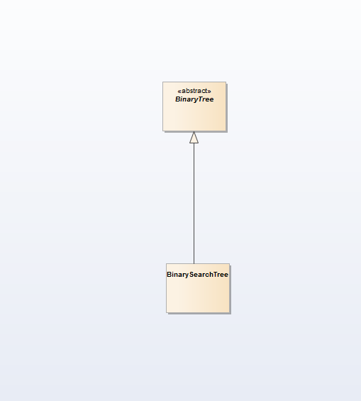 binary search tree