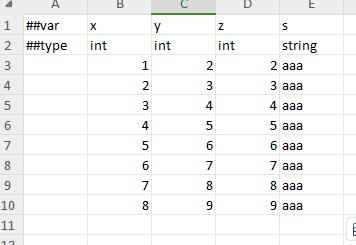 table_list_not_key