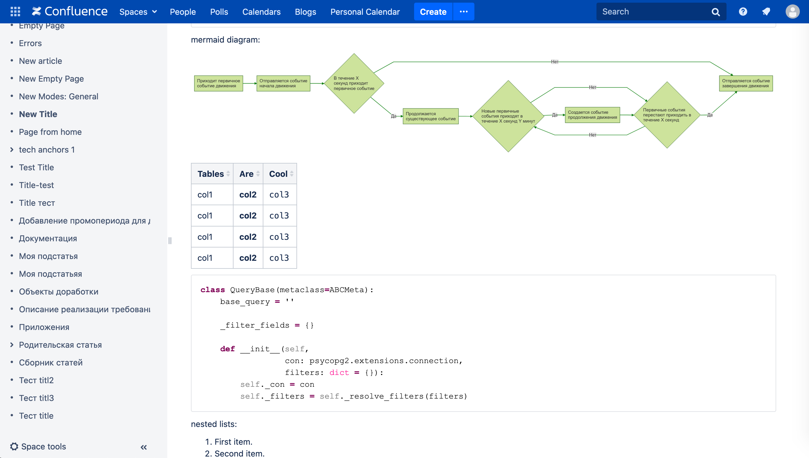 how to use confluence sdk