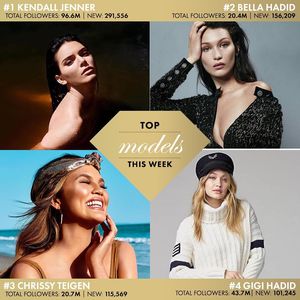 Fashion TV-Bo90I7ZAp2X-0