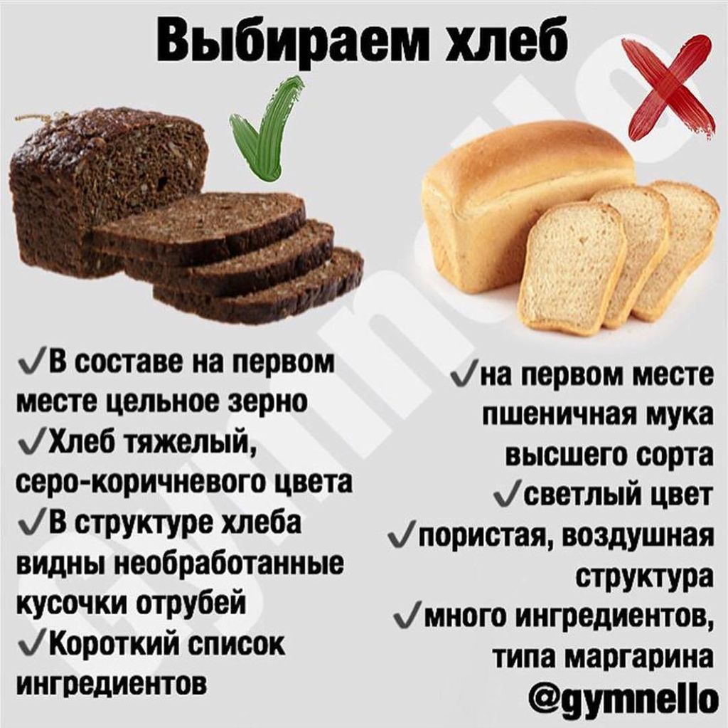 Полезное питание-BrZvP6ZB6lh-0