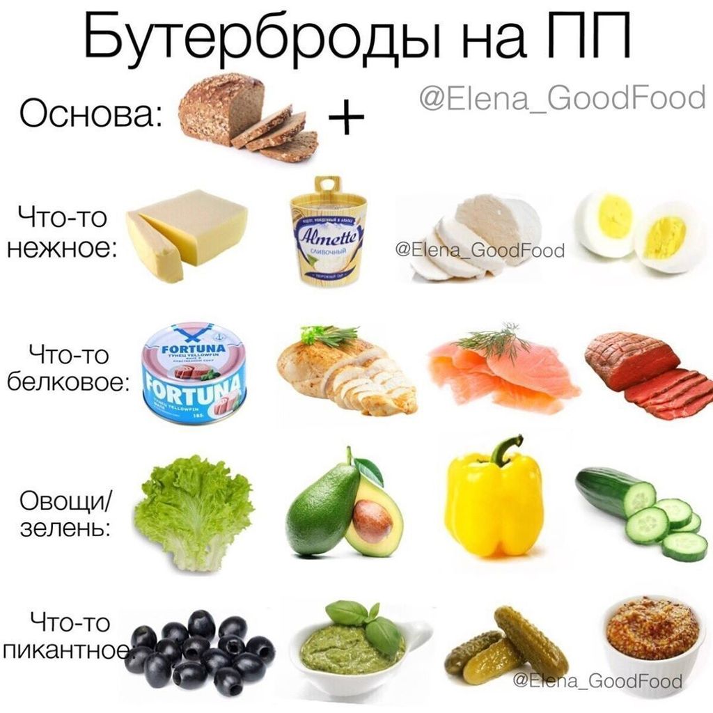 Полезное питание-BtF4osKh44I-0