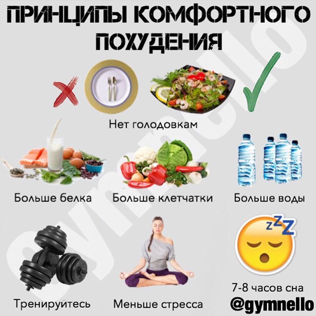 Полезное питание-BtLCOdgBCkR-0