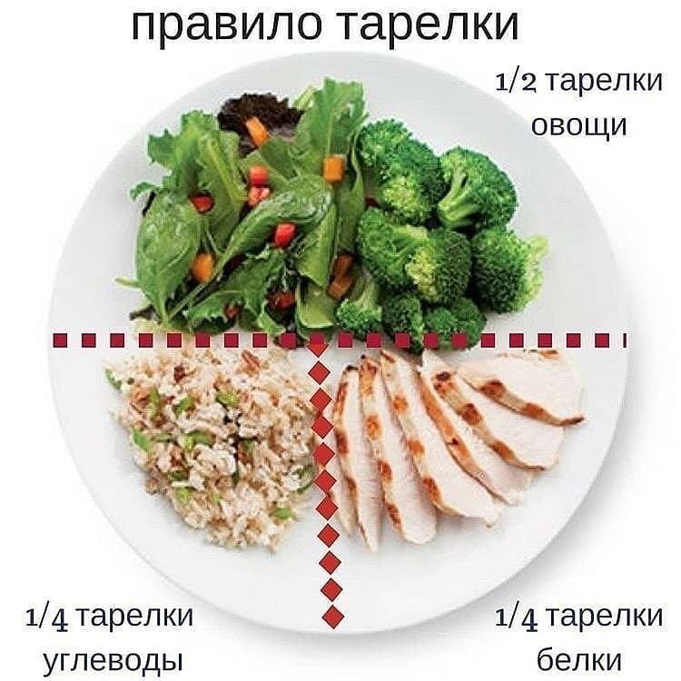 Полезное питание-Bt0EqB6hb1M-0