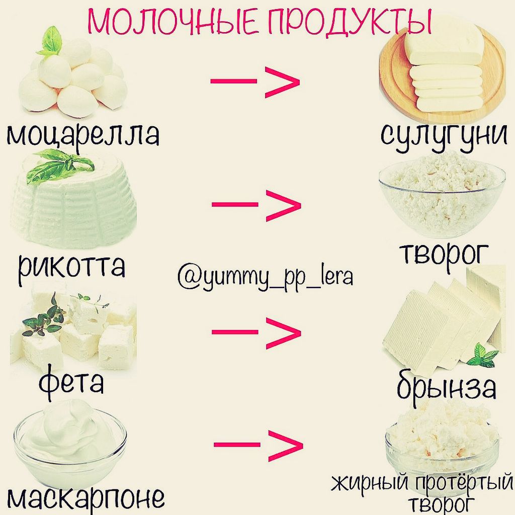 Полезное питание-Btp07viBykS-0
