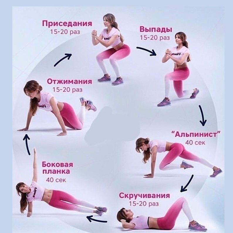 Полезное питание-BtvFYLlBl-5-0