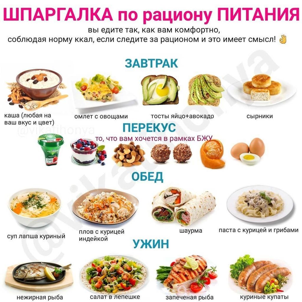 Полезное питание-Bt5YjDHhFoo-0