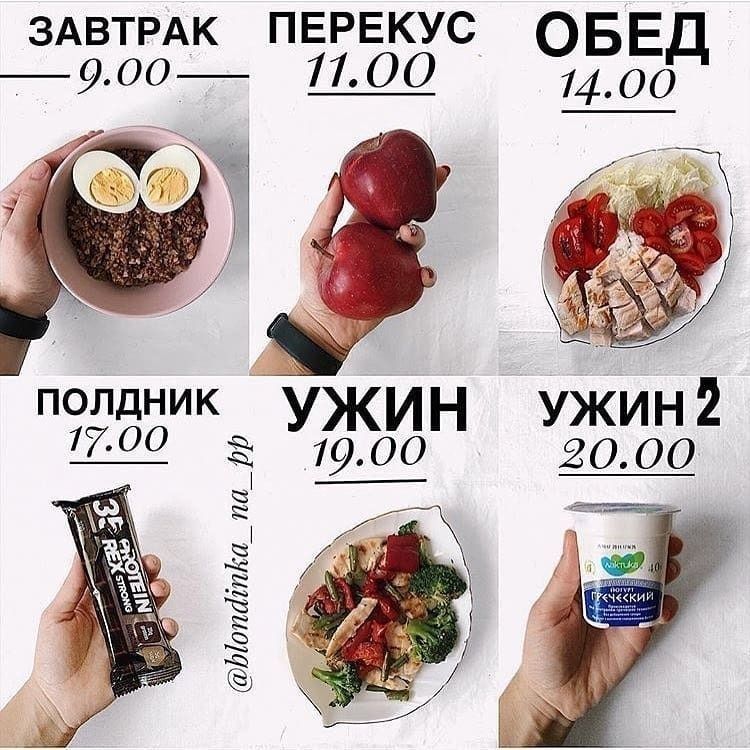 Полезное питание-BtfqTeZBkzA-0
