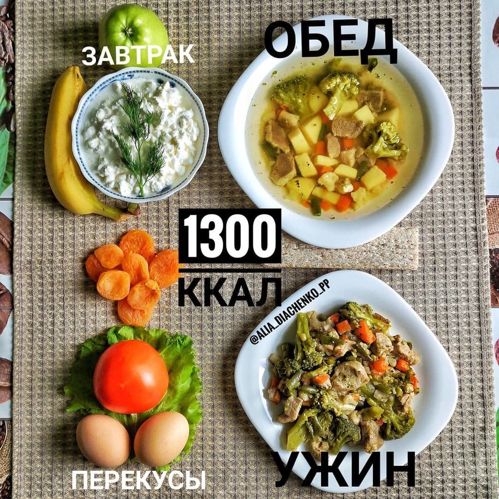 Полезное питание-BuTCxSthPuk-0
