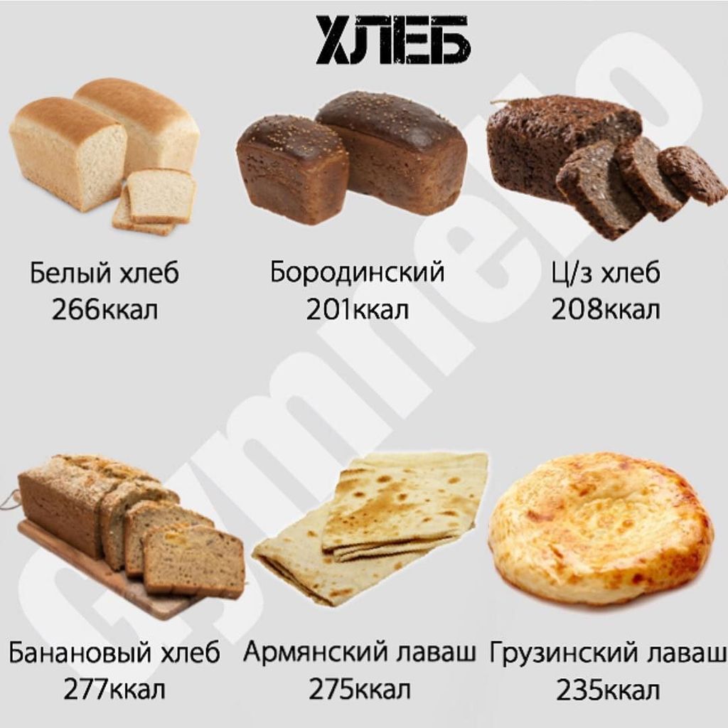 Полезное питание-BunaRclh_7d-0