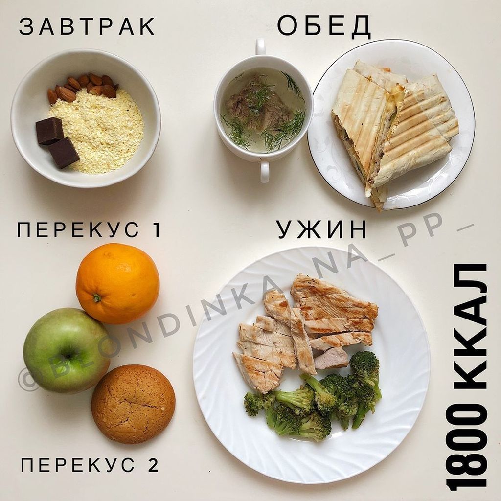 Полезное питание-Bvv1Jk7hvxK-0