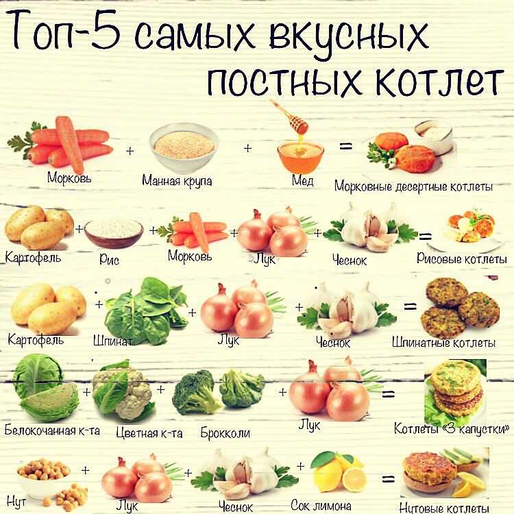 Полезное питание-Bv0-yyIhNp1-0