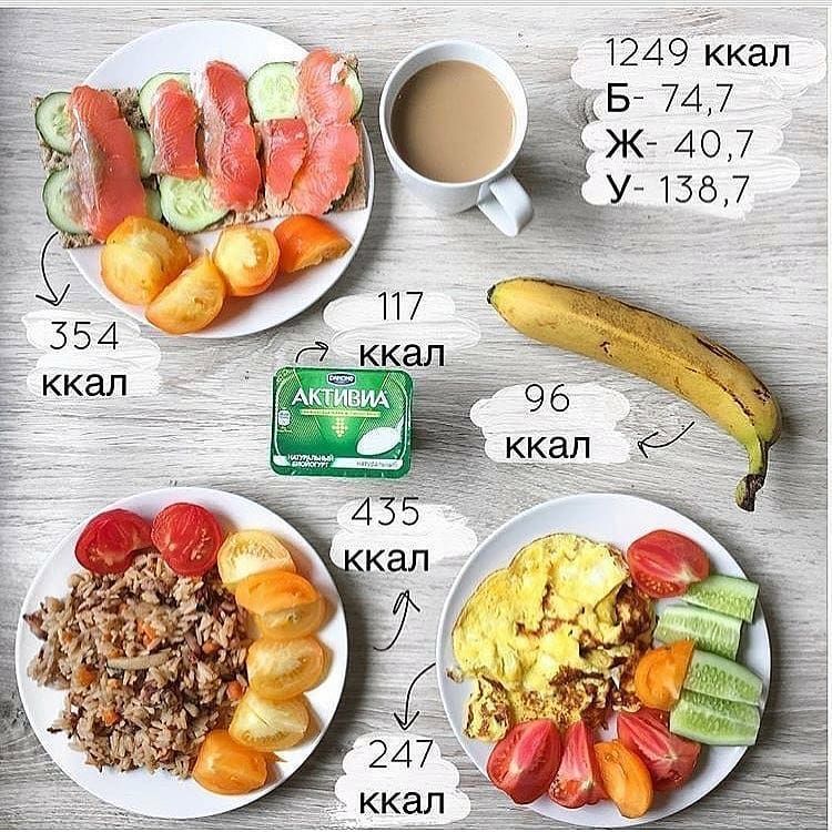Полезное питание-BxCjQaMH-mJ-0