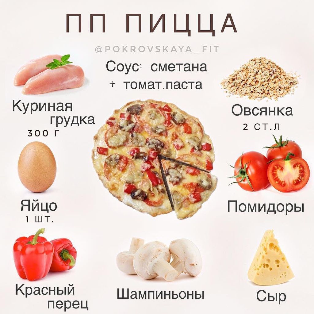 Полезное питание-Bwt83kVHfhN-0