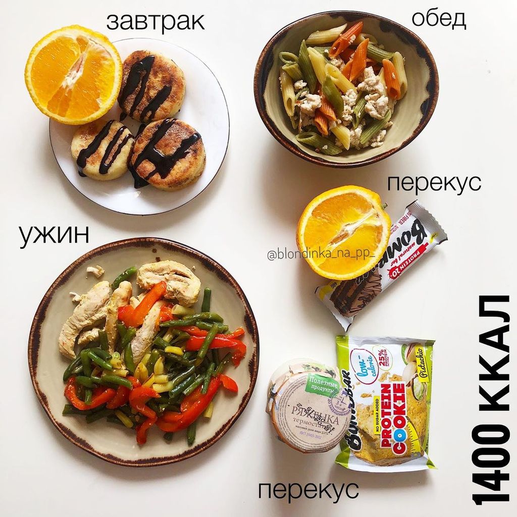 Полезное питание-BxhcvfiH4OL-0