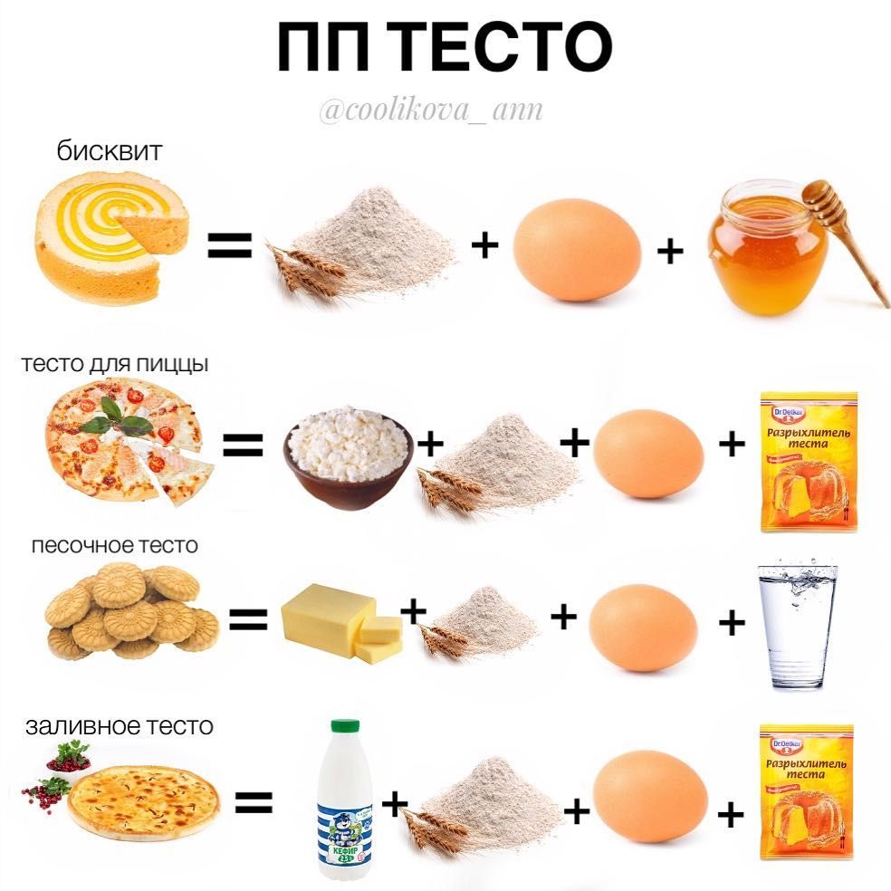Полезное питание-BxXJkdenWfG-0