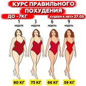 Полезное питание-Bx3w7jAHYKC-0