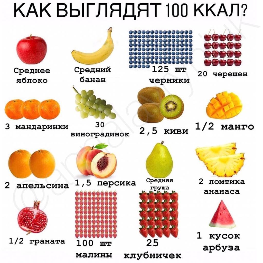 Полезное питание-Bym-XI_H2w--0
