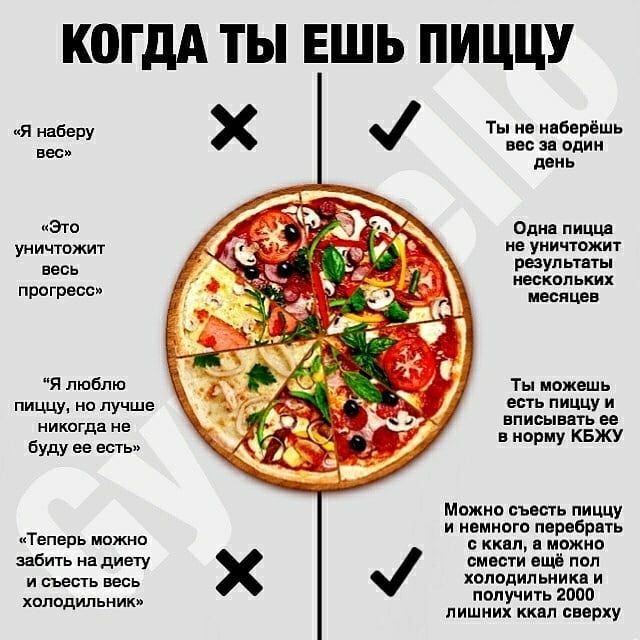Полезное питание-ByXhd33Hl5M-0