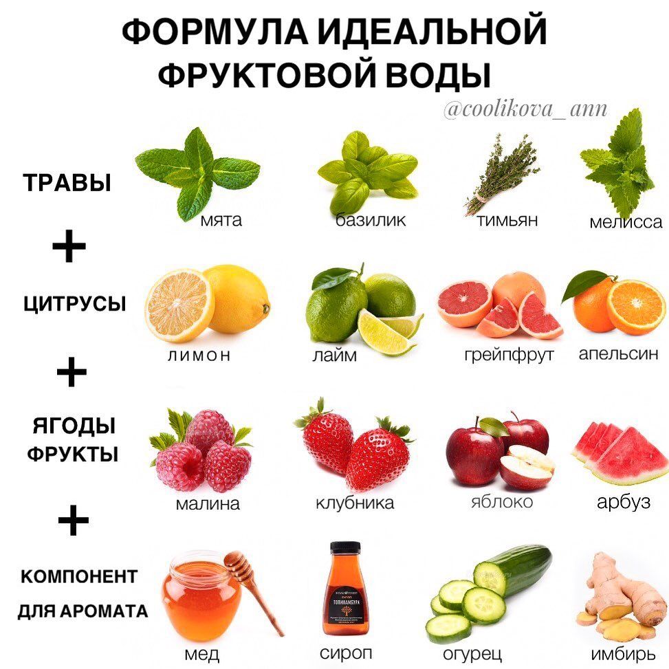 Полезное питание-By7zYfunAmt-0