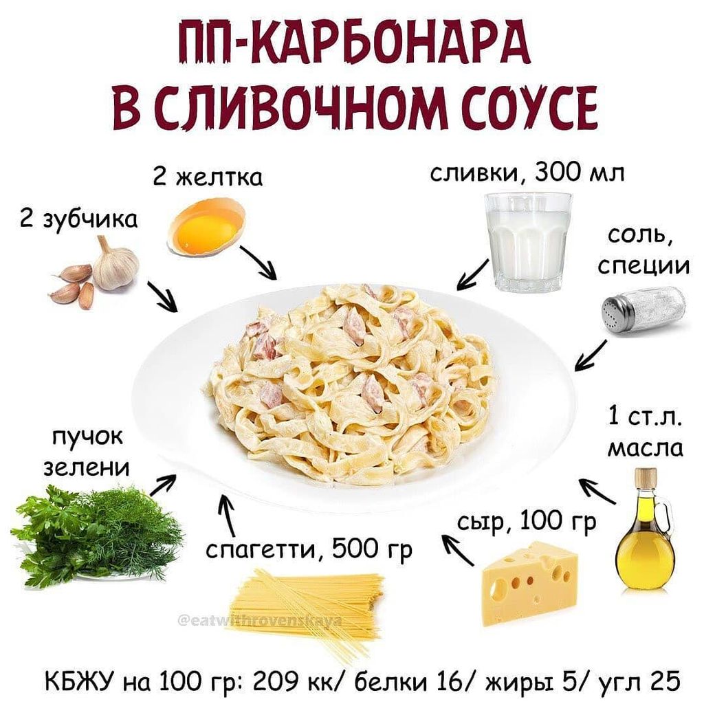Полезное питание-B0YUj_1nZwe-0