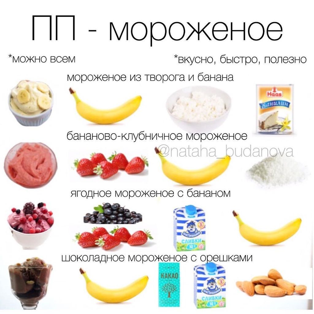 Полезное питание-B1v0SJwH8ur-0