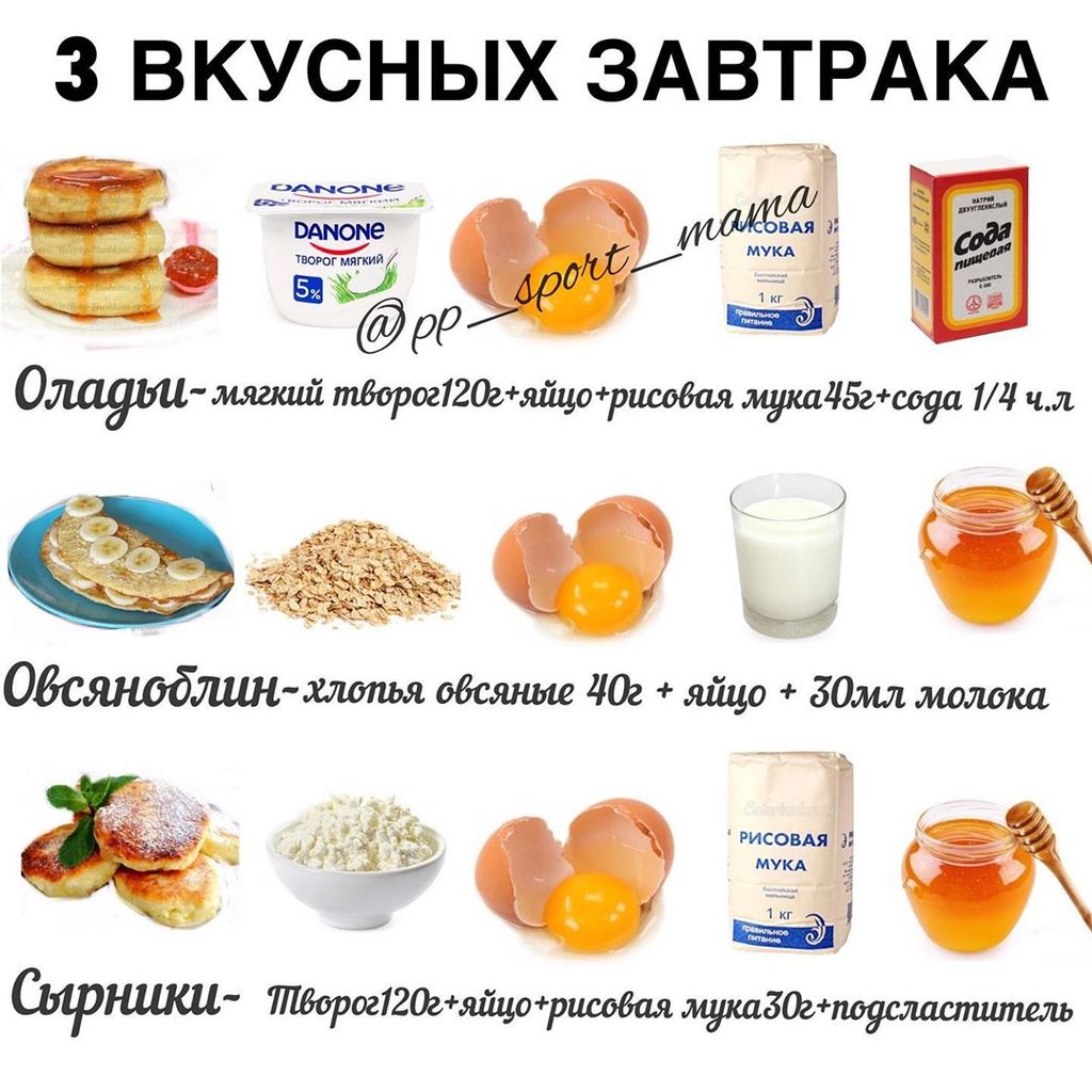 Полезное питание-B2eKdzcHLzJ-0