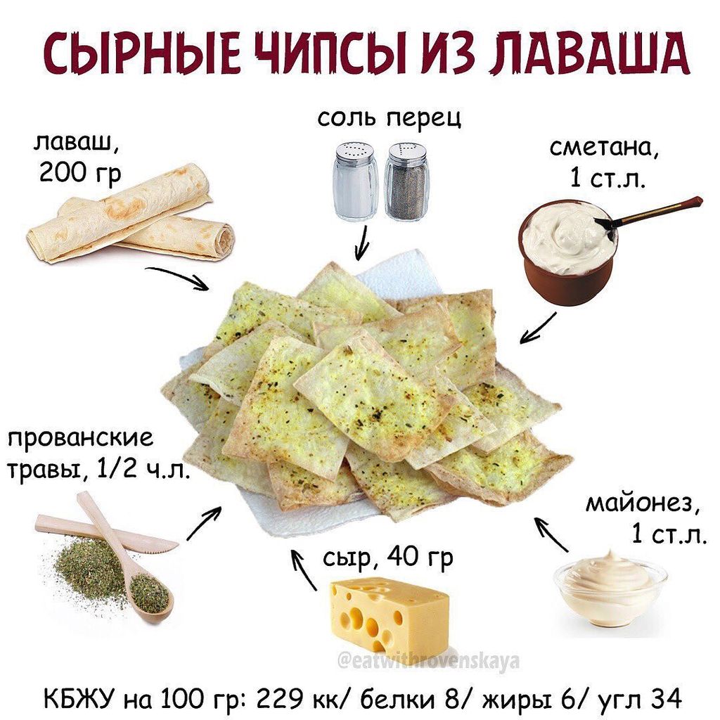 Полезное питание-B2EajRvn3aO-0
