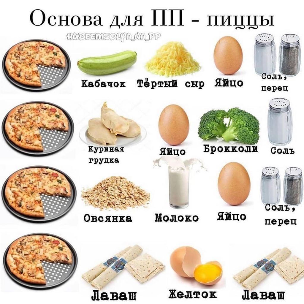 Полезное питание-B2T3TSAnRNF-0