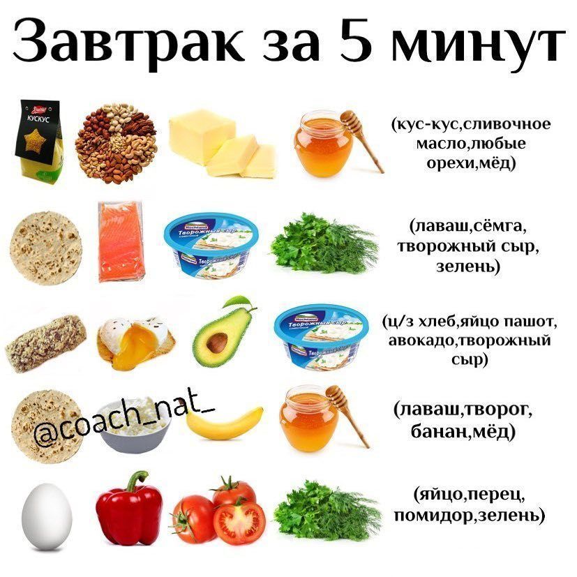 Полезное питание-B2OturYHKGw-0