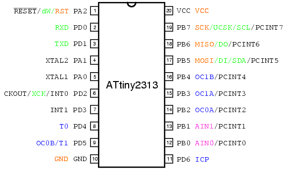  ATtiny2313