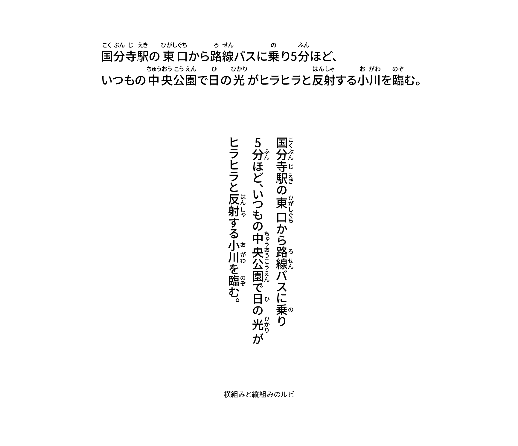 横組みと縦組みのルビ