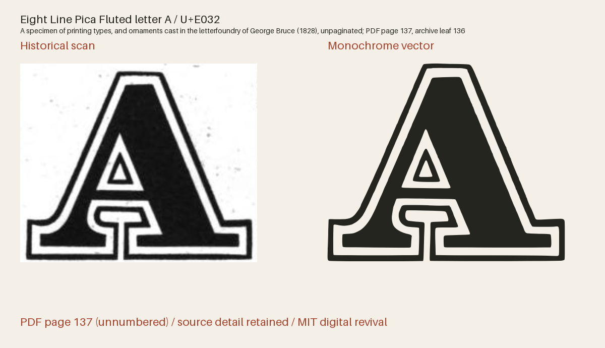Historical scan beside the three-tone and monochrome vector revivals