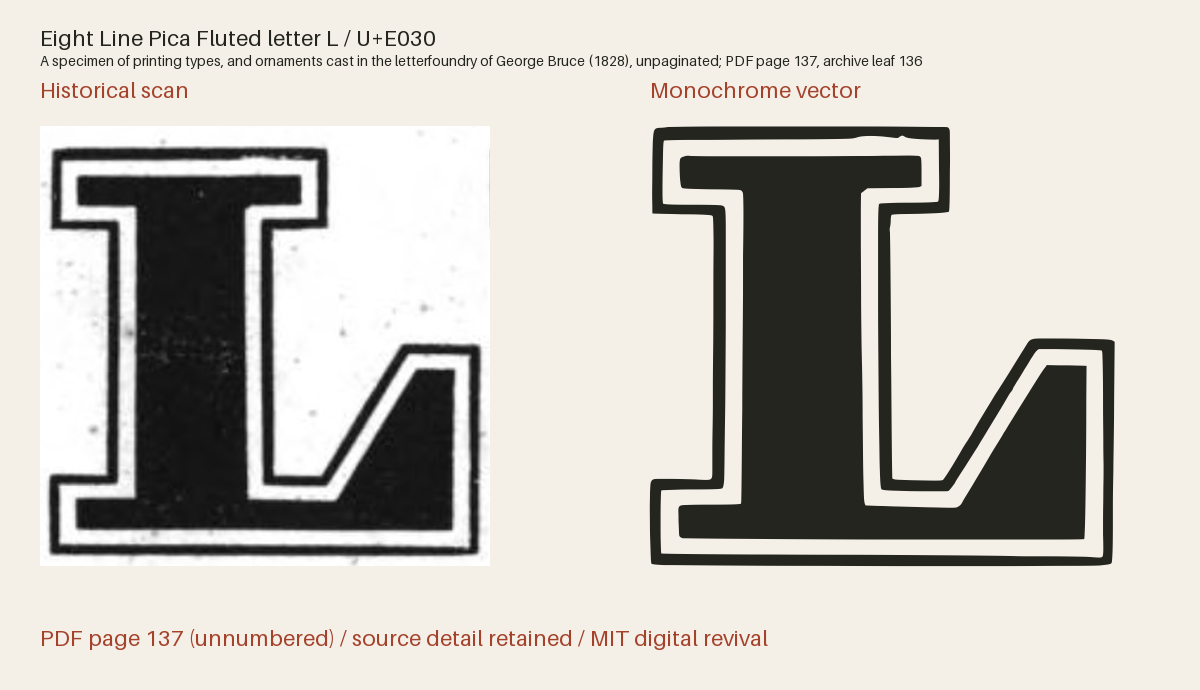 Historical scan beside the three-tone and monochrome vector revivals