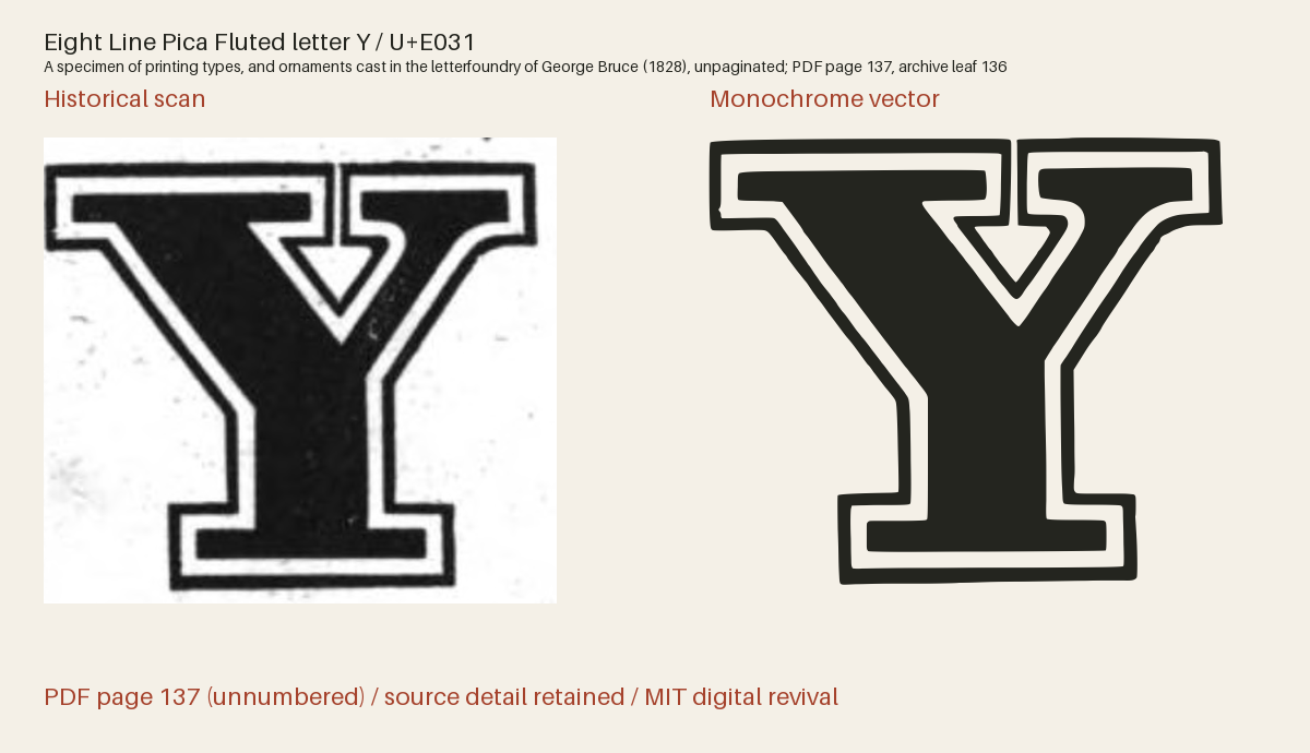 Historical scan beside the three-tone and monochrome vector revivals