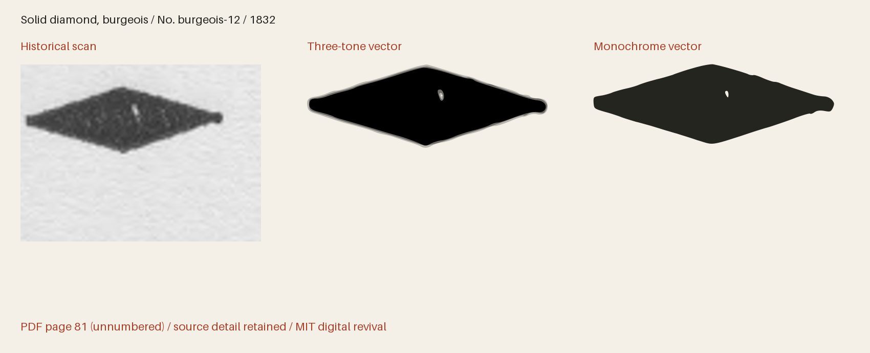 Historical scan beside the three-tone and monochrome vector revivals
