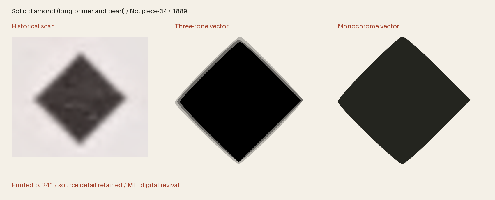Historical scan beside the three-tone and monochrome vector revivals
