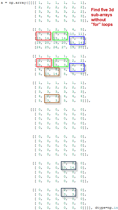 Rolling MD window for ND array