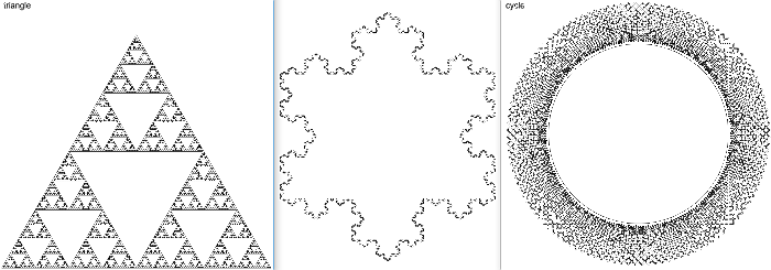 Sierpinski Gasket, Koch Snowflake and Cycle