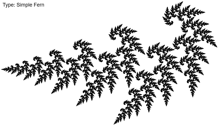 Simple Fern