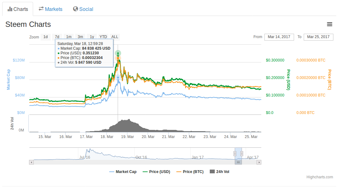 coinmarketcap.png
