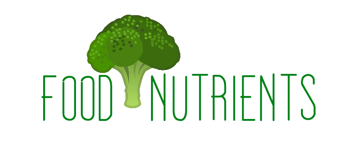 Food Nutrients logo