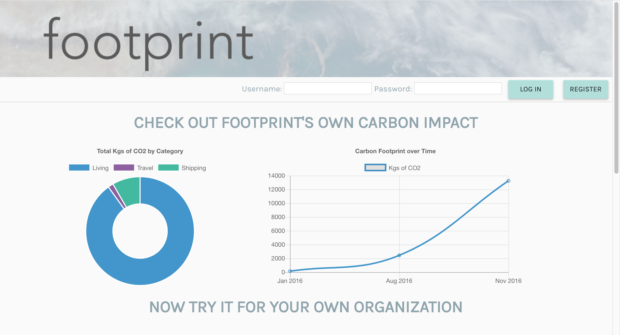 GitHub - footprint-project/Footprint: A carbon analytics calculator ...
